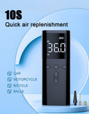 Multi function Inflator Pump - AUPK