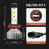 Car LED Headlight 72W 8000LM Globes 2pcs  H7/ H4/HB2/9003/ H8/H9/H11/9006/H1 Lamps - AUPK