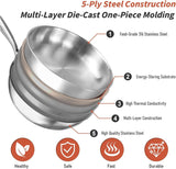 24cm Stainless Steel Frying Pan