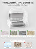 Automatic Self Cleaning Robot Litter Box