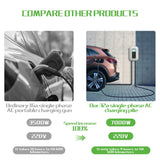 EV Charger Station 7KW  Type 2 - AUPK