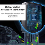 EV Charger Station 7KW  Type 2 with 5 meter cable