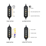 Full Spectrum LED Aquarium Clip-on Light: Professional Lighting for Coral Reefs, Aquatic Plants, and Rimless Fish Tanks.