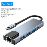 5-In-1 USB-C Multifunction Adapter USB Hub (HDMI + 2 USB Ports + PD + Ethernet port) - AUPK